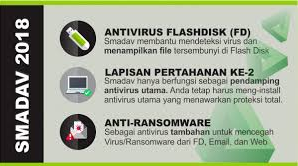 Download Smadav Antivirus 2019 Latest Version