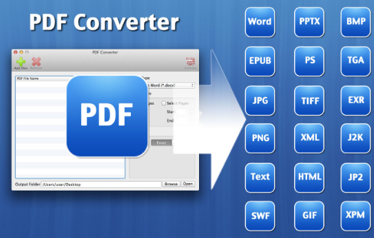 PDF Converter 2019